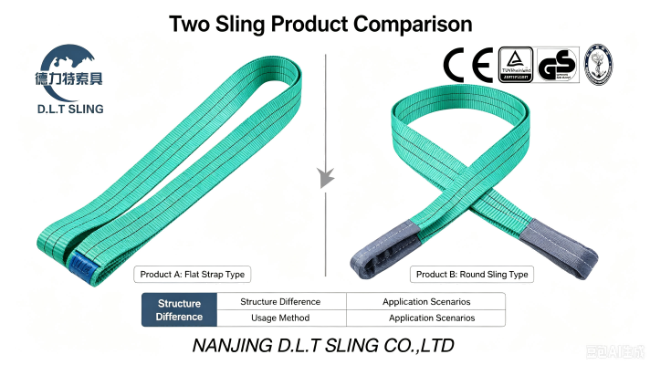 webbing sling